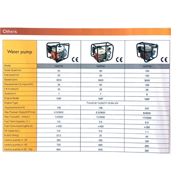 汽油机水泵抽水机